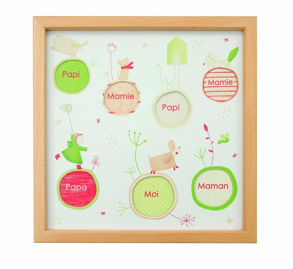 [MOU_648343] Cadre Généalogique les Loustics