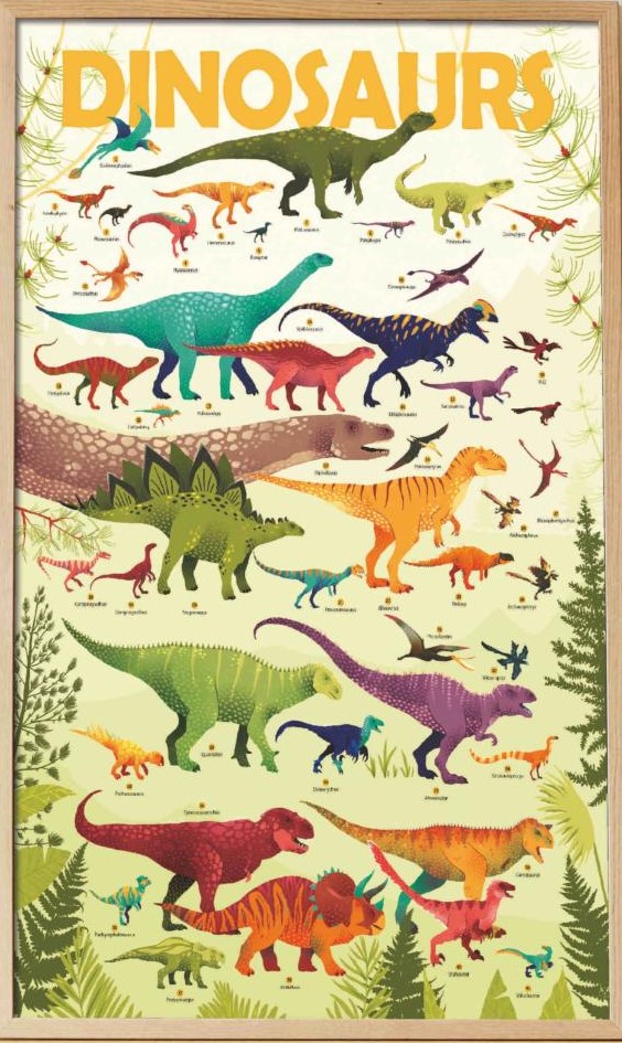 Poster d'autocollants Dinosaures