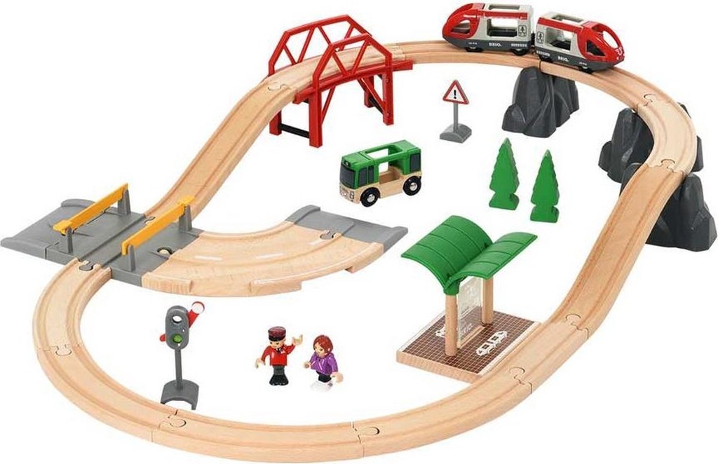 Circuit Rails & Routes