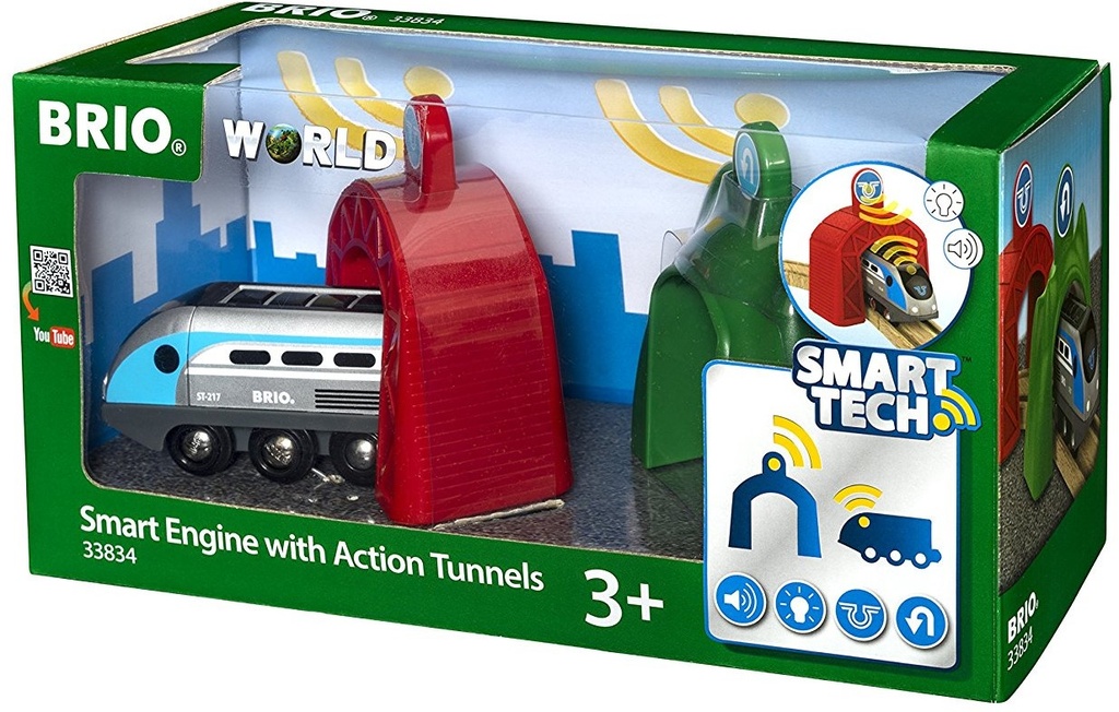 Locomotive intelligente et portiques 