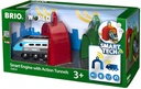 Locomotive intelligente et portiques 