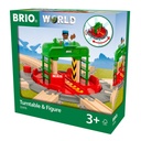 Plaque tournante pour circuits de train brio