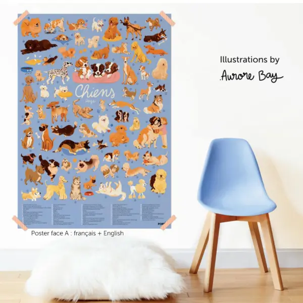 [PIK_DISCM096] Poppik, Poster d'Autocollants Chiens